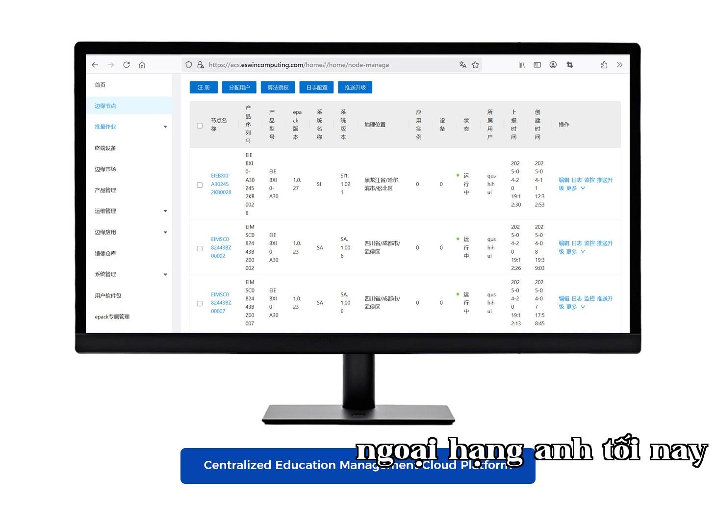 High-Performance Edge Computing Devices + Centralized Education Management Cloud Platform