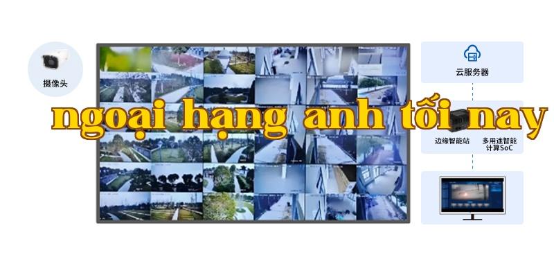 Khu công nghiệp thông minh