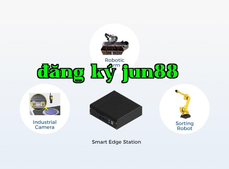 Smart Edge Devices + Industrial Vision Inspection System