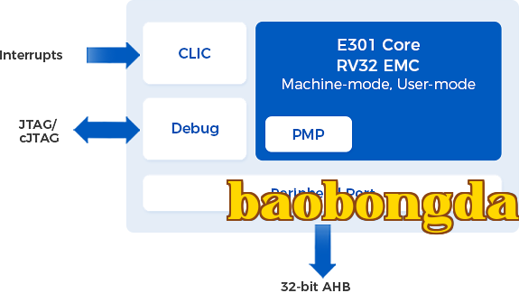E301