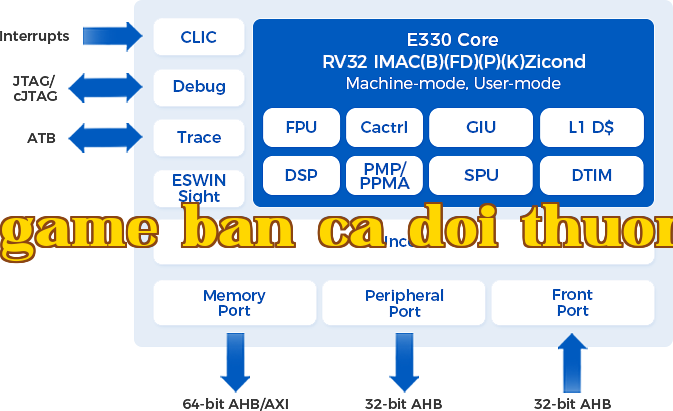 E330